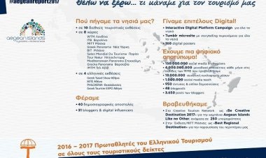 Τουρισμός: Το Νότιο Αιγαίο αδιαφιλονίκητος πρωταγωνιστής του ελληνικού τουρισμού