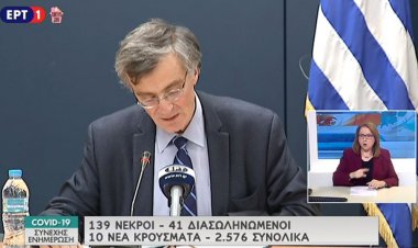 Coronavirus Pandemic: 10 νέα περιστατικά μόλυνσης - Στα 2.576 ο απολογισμός, οι 139 θάνατοι