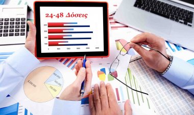 Economy and Taxes: Νέα Πάγια Ρύθμιση!! Πώς θα τακτοποιήσετε τις Οφειλές σε 24-48 δόσεις!! 13 Ερωτήσεις και Απαντήσεις!!