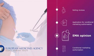 AstraZeneca Covid vaccine: Ο ΕΜΑ έδωσε το πράσινο φως για την έγκριση του εμβολίου της AstraZeneca