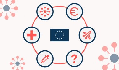 European Council conclusions on COVID-19: Το Ευρωπαϊκό Συμβούλιο υιοθέτησε τα συμπεράσματά του για την πορεία της covid19