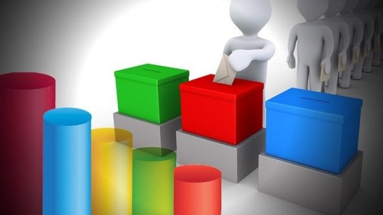 Πρόωρες εκλογές, Δημοτικές και Βουλευτικές, τον Μάιο του 2018