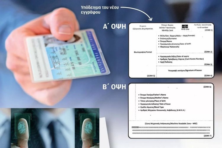 Νέες ταυτότητες: Τα βιομετρικά στοιχεία και το... τσιπ - Τι στοιχεία θα περιλαμβάνουν - Πότε θα τις πάρουμε (Έγγραφο)
