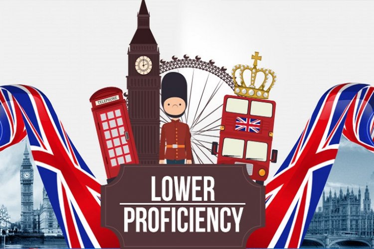 Coronavirus: Αλλαγές στις εξετάσεις Αγγλικών - Νέες ημερομηνίες για Lower και Proficiency