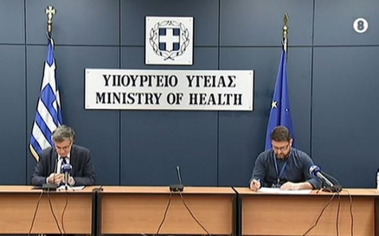 Coronavirus Pandemic :  27 νέα περιστατικά μόλυνσης - Στα  2.490 ο  απολογισμός, 130 οι θάνατοι