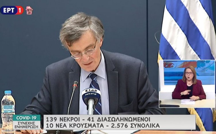 Coronavirus Pandemic: 10 νέα περιστατικά μόλυνσης - Στα 2.576 ο απολογισμός, οι 139 θάνατοι