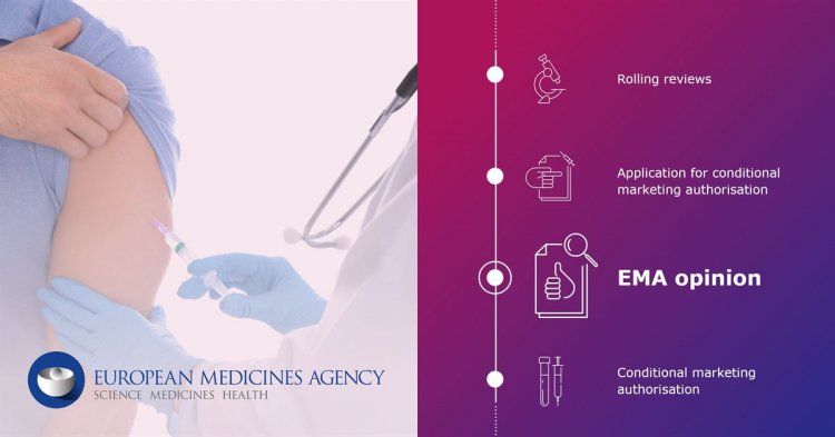 AstraZeneca Covid vaccine: Ο ΕΜΑ έδωσε το πράσινο φως για την έγκριση του εμβολίου της AstraZeneca