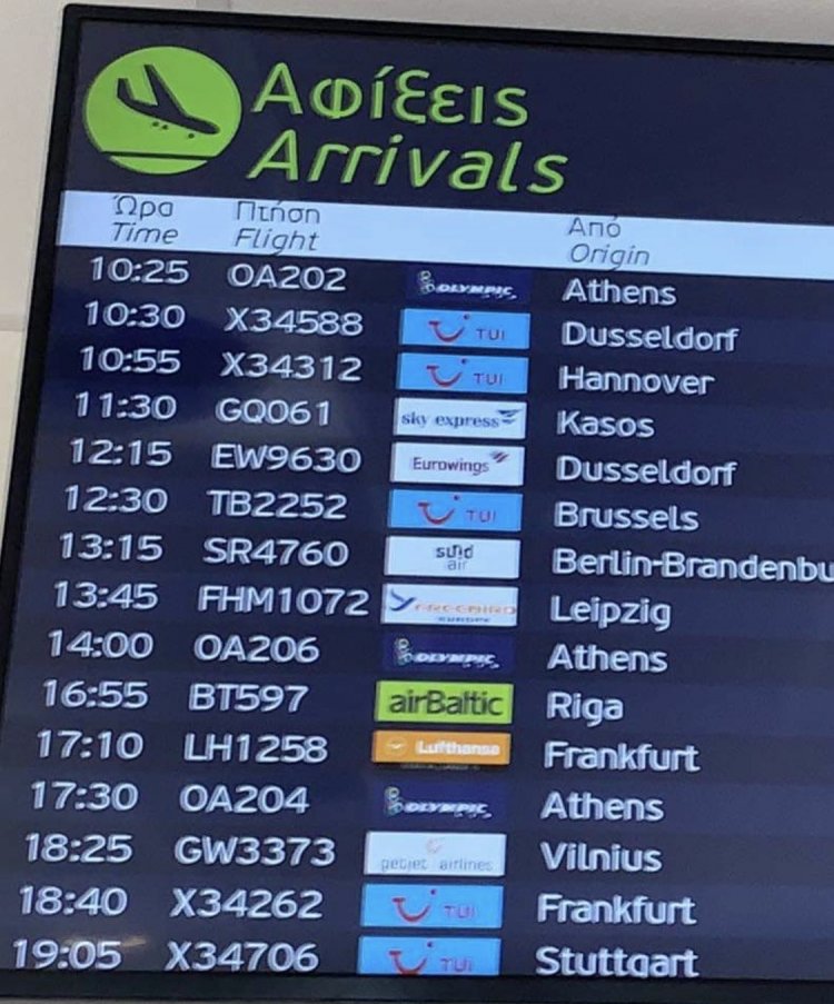 Tourism Season 2021: Πρεμιέρα στην τουριστική περίοδο στο Νότιο  Αιγαίο με 32 διεθνείς πτήσεις