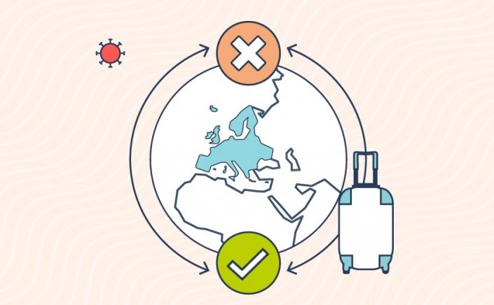 Council of the EU: Το Συμβούλιο προσθέτει 10 χώρες στον κατάλογο των χωρών για τις οποίες θα πρέπει να αρθούν οι ταξιδιωτικοί περιορισμοί