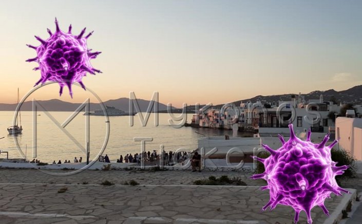 Coronavirus Disease: 228 κρούσματα στο Νότιο Αιγαίο [44 σε Θήρα, 24 σε Μύκονο] -   1.332 κρούσματα σε Αττική, 398 σε Θεσσαλονίκη - Η κατανομή