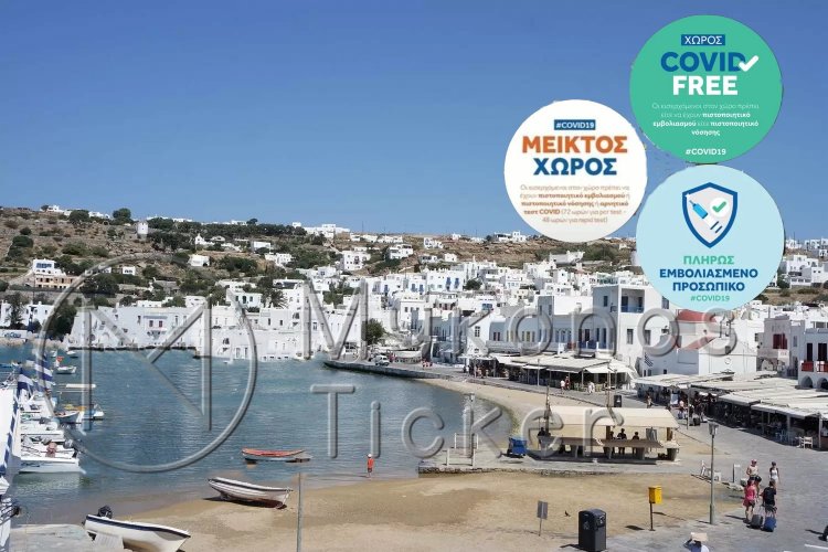 Restaurants:  Πως θα λειτουργούν ανοικτοί και κλειστοί χώροι!! Πώς θα λειτουργεί το Covid Free Gr