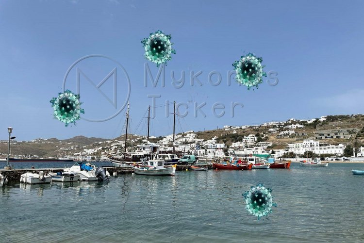 Coronavirus: 3.625 νέα περιστατικά μόλυνσης, τα 27 στην Μύκονο  –  296 νοσηλεύονται διασωληνωμένοι, 30 νέοι θάνατοι