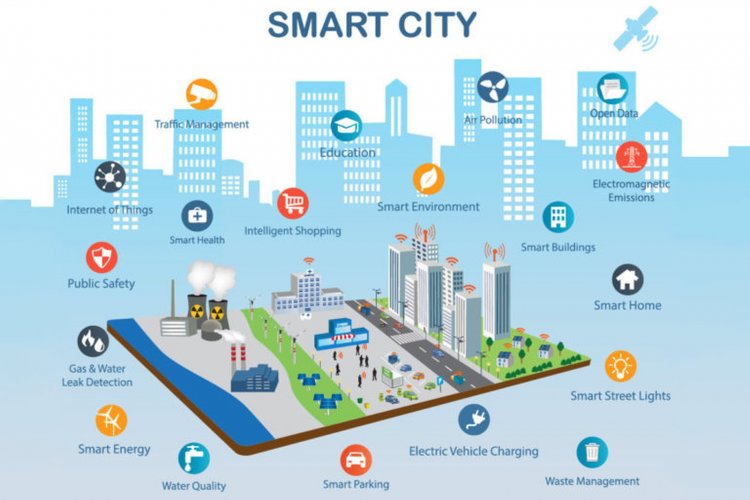  Smart Cities & Digital Citizens: Ολοκληρώθηκε το 6ο Ετήσιο Συνέδριο για τις Έξυπνες Πόλεις και τους Ψηφιακούς Πολίτες