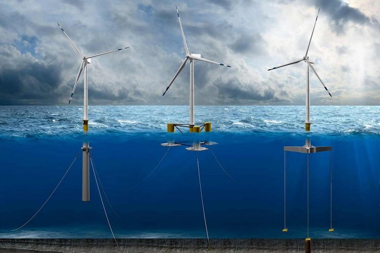 Floating wind turbines: Πλωτά Αιολικά!! Έτοιμο το θεσμικό πλαίσιο για τα πρώτα πάρκα στις ελληνικές θάλασσες!!