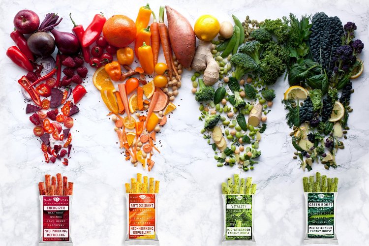 Προσοχή!! Προειδοποίηση ΕΟΦ για δύο επικίνδυνα αλλά διαδεδομένα συμπληρώματα διατροφής!!