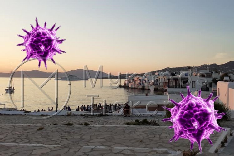 Coronavirus: 103 κρούσματα στο Ν. Αιγαίο [6 σε Μύκονο, 58 σε Ρόδο] - 1826 κρούσματα σε Αττική, 629 σε Θεσσαλία,1200 σε Θεσσαλονίκη - Η κατανομή