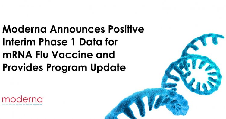  Quadrivalent flu vaccine (mRNA-1010) / Moderna: Έρχεται τριπλό εμβόλιο - Για κορονοϊό, RSV και γρίπη