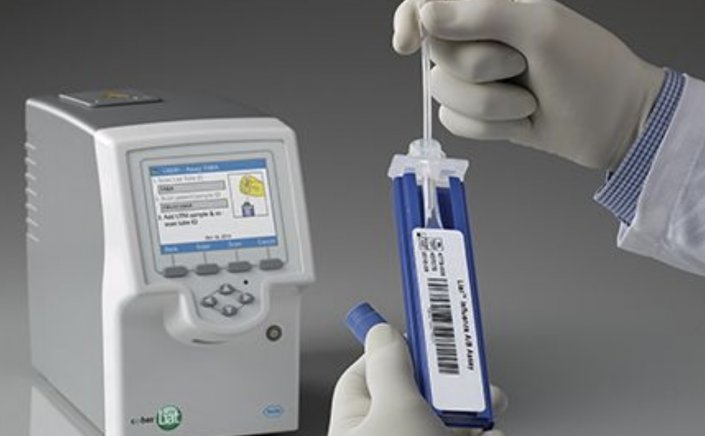  Covid PCR Testing: Πώς μπορούν να διατίθενται τα PCR σε τιμές κάτω του κόστους; Ανακοίνωση πέντε σωματείων