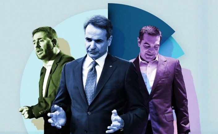 Political Development: Στα ύψη ο πολιτικός υδράργυρος!! Το ασφυκτικό pressing της αντιπολίτευσης για τις τηλεφωνικές παρακολουθήσεις και οι “γαλάζιες” ισορροπίες!!