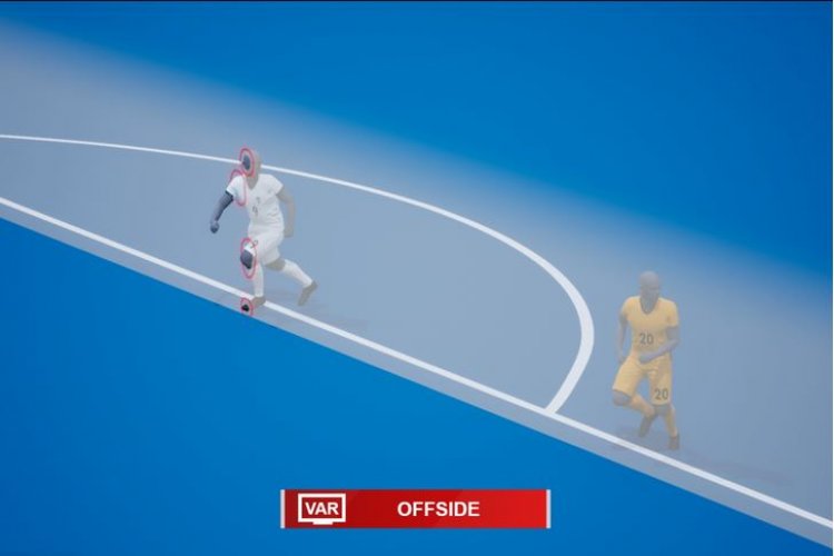 UEFA / Semi-automated offside: Το Champions League θα χρησιμοποιεί το ημιαυτόματο οφσάιντ από τη φάση των ομίλων