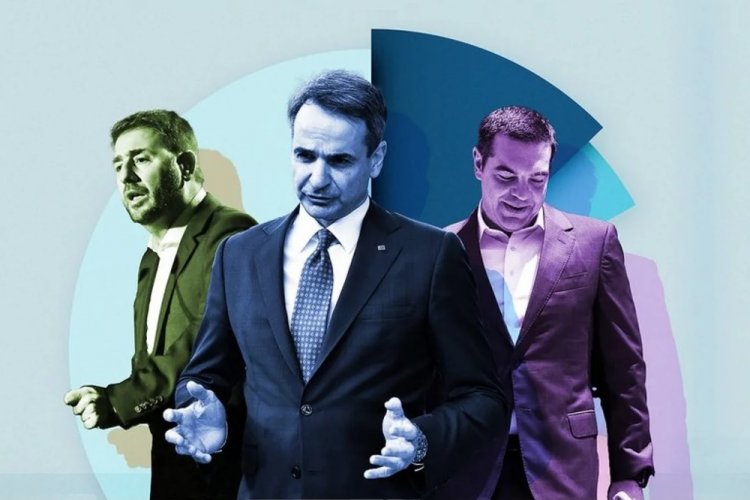Political Development: Στα ύψη ο πολιτικός υδράργυρος!! Το ασφυκτικό pressing της αντιπολίτευσης για τις τηλεφωνικές παρακολουθήσεις και οι “γαλάζιες” ισορροπίες!!