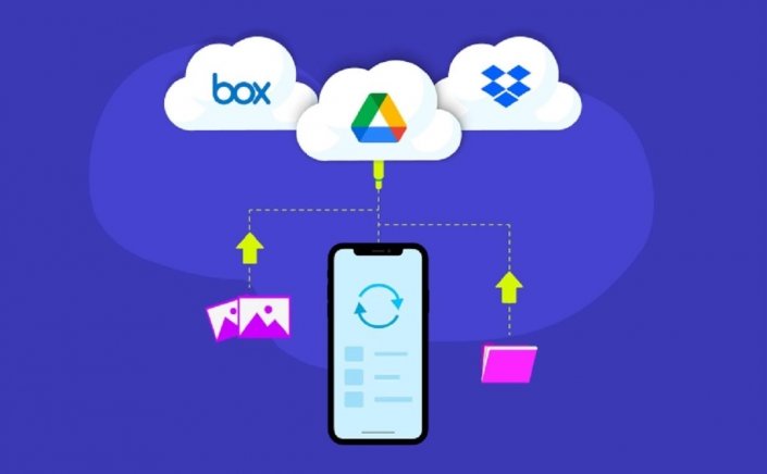 Digital Gov - CloudApp: Τι αλλαγές φέρνει η νέα ψηφιακή υπηρεσία myPhoto, σε πολίτες και επαγγελματίες φωτογράφους [Έγγραφα]