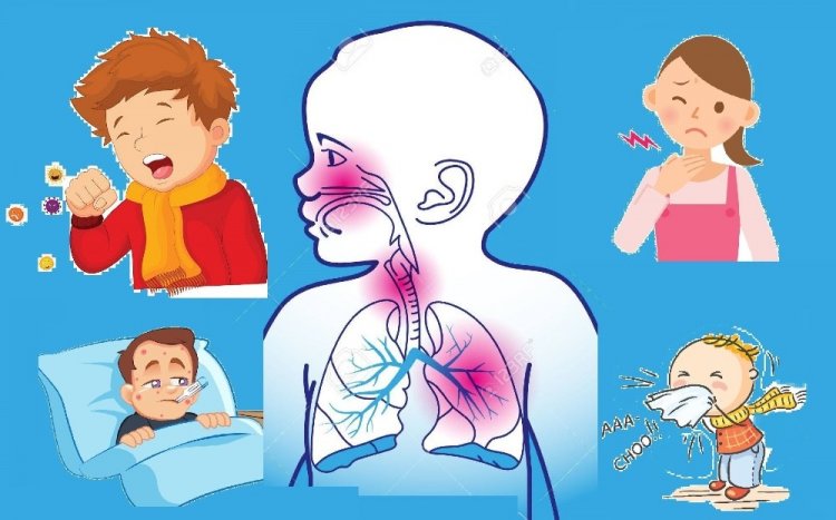 Upper Respiratory Infection:Τρία μέτρα Δημόσιας Υγείας, για την αντιμετώπιση των ιογενών λοιμώξεων 