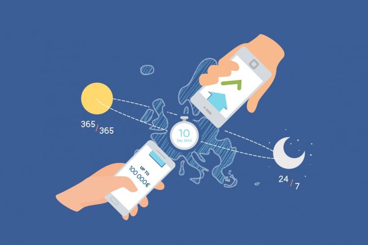 10-second transactions: Καταργείται το valeur στις τράπεζες!! Μεταφορές χρημάτων σε 10 δευτερόλεπτα!!