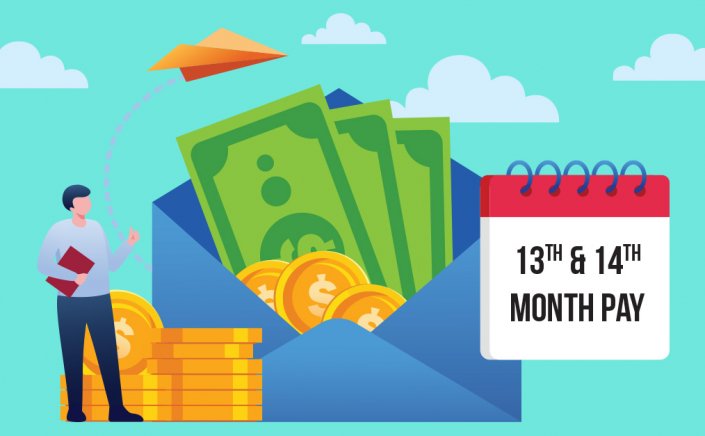 13th/14th month salary? Στις 6 Ιουνίου στην Ολομέλεια του ΣτΕ η συζήτηση για την επαναφορά του 13ου και 14ου μισθού στο Δημόσιο