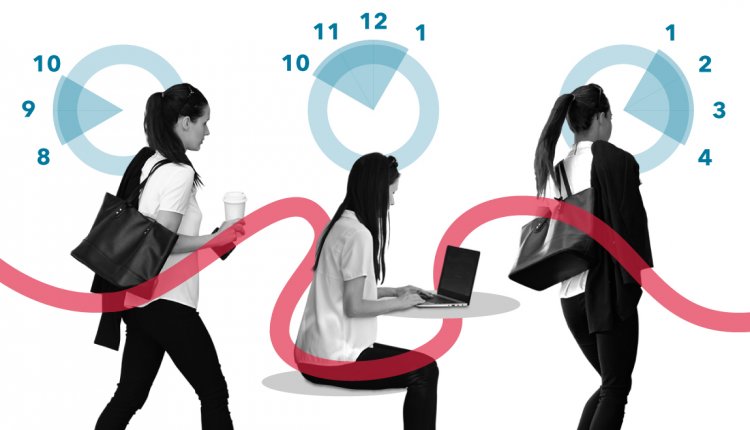 Flexible Working Hours? Αλλάζουν όλα στους χώρους εργασίας - Αυξομειώσεις ωρών απασχόλησης από τους εργοδότες με ένα «κλικ»