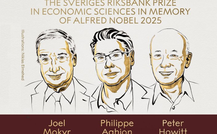 The Nobel Economic Sciences Prize 2025: Οι Joel Mokyr, Philippe Aghion & Peter Howitt, τιμήθηκαν με το βραβείο, διότι δίδαξαν ότι “η βιώσιμη ανάπτυξη δεν μπορεί να θεωρηθεί δεδομένη”