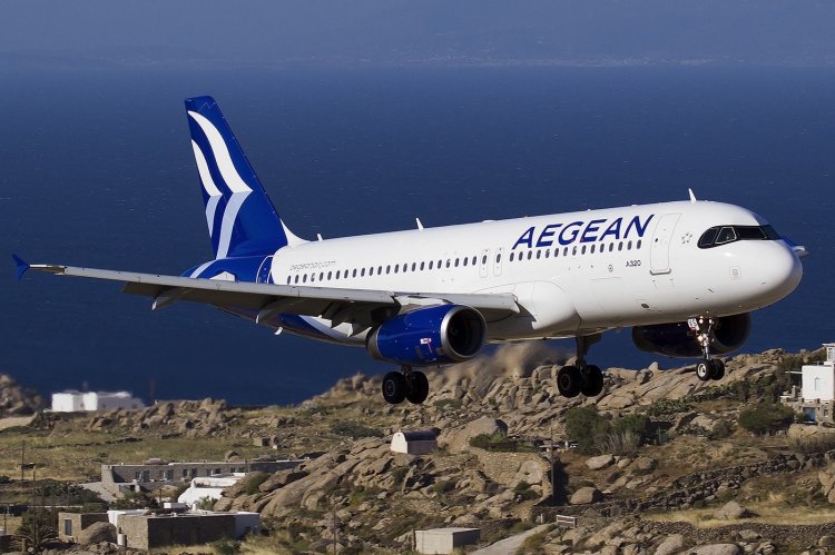 Air Flights 2026: Πώς ανοίγει η βεντάλια του τουρισμού!! Ο χάρτης των νέων πτήσεων για το καλοκαίρι του 2026 - Τα Νησιά στο επίκεντρο!!