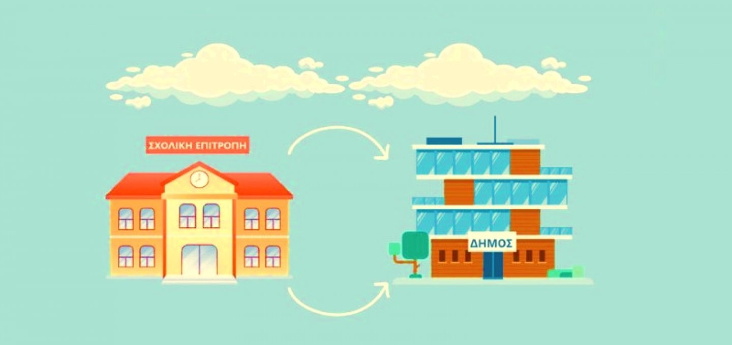 School Administration Reform: Σχολικές Επιτροπές, Δήμοι & το στοίχημα της Χρηματοδότησης!! Αντέχουν οι Δήμοι το νέο βάρος της Σχολικής Διοίκησης;