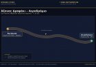 Έκτακτη Σύσταση Οδικής Ασφάλειας: Ο Αντιδήμαρχος Γ. Κουσαθανάς-Μάγκας ανακοινώνει το χρονοδιάγραμμα Διαγραμμίσεων - Δραφάκι - Αεροδρόμιο Δευτέρα, Άξονας Paradise Τρίτη