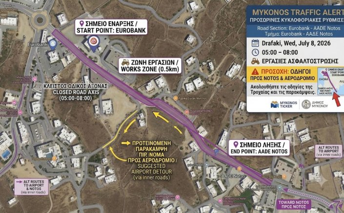 Traffic Alert - Μύκονος: Προσωρινές κυκλοφοριακές ρυθμίσεις στο Δραφάκι την Τετάρτη 8 Ιουλίου 2026 – Όλα όσα πρέπει να γνωρίζουν οδηγοί, κάτοικοι και επισκέπτες